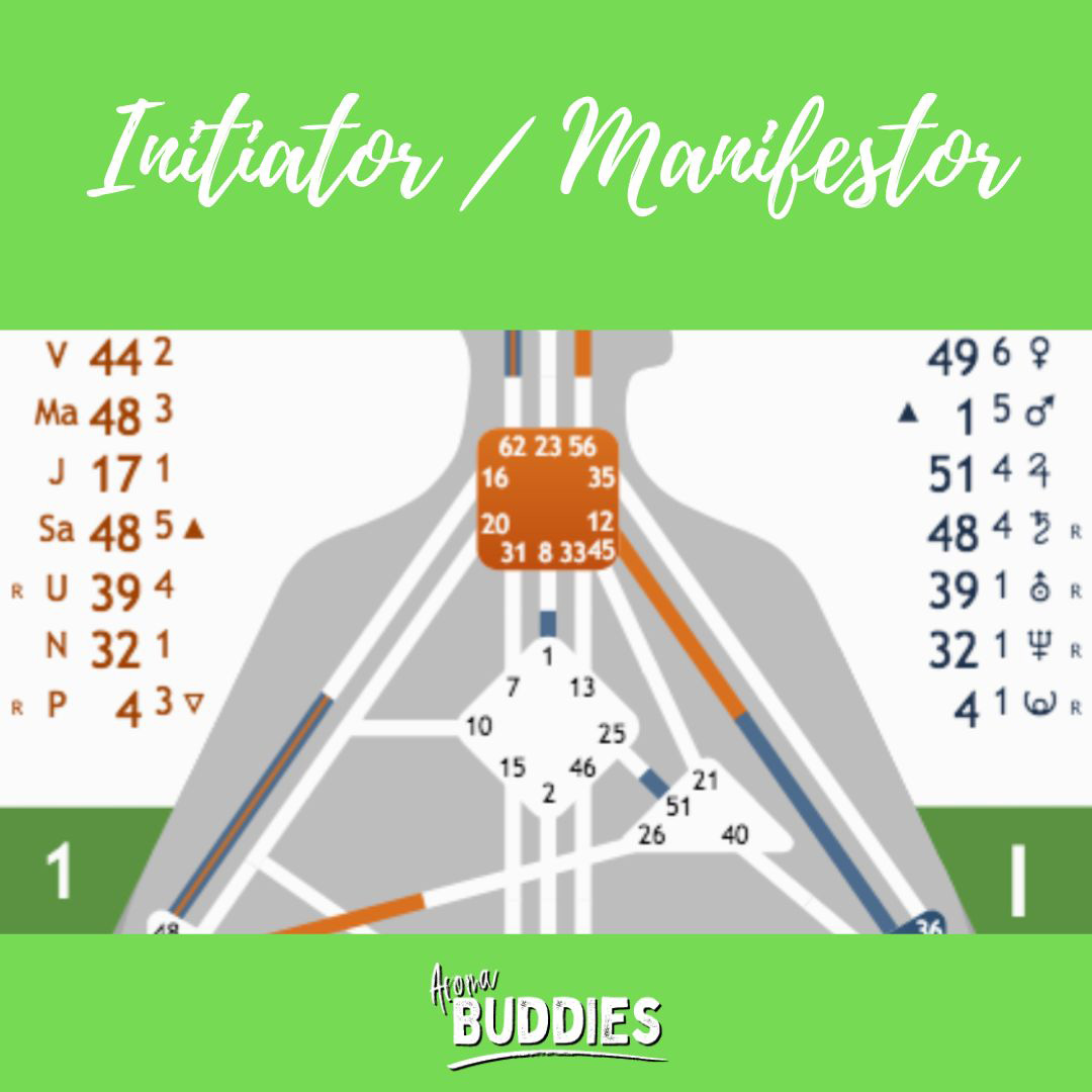 Initiator