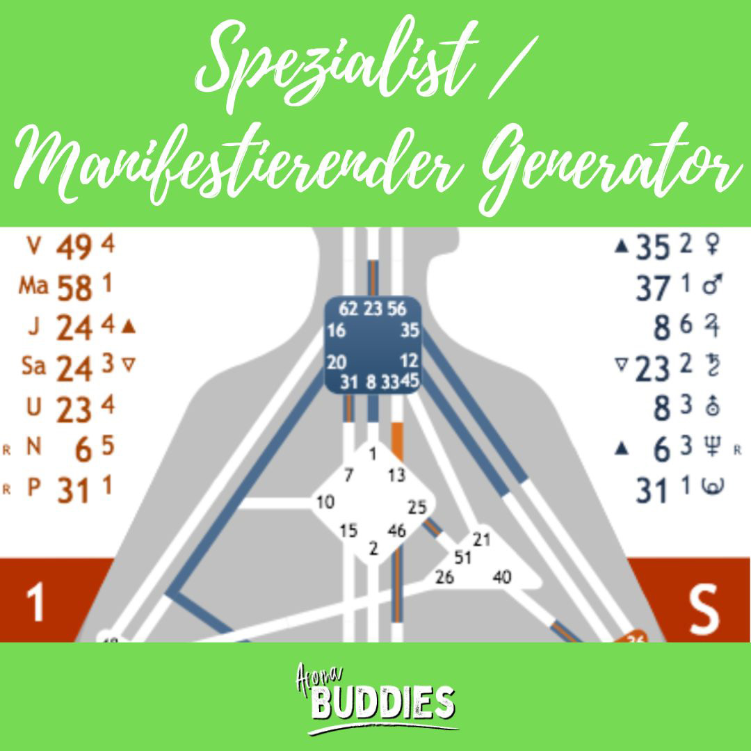 Spezialist
